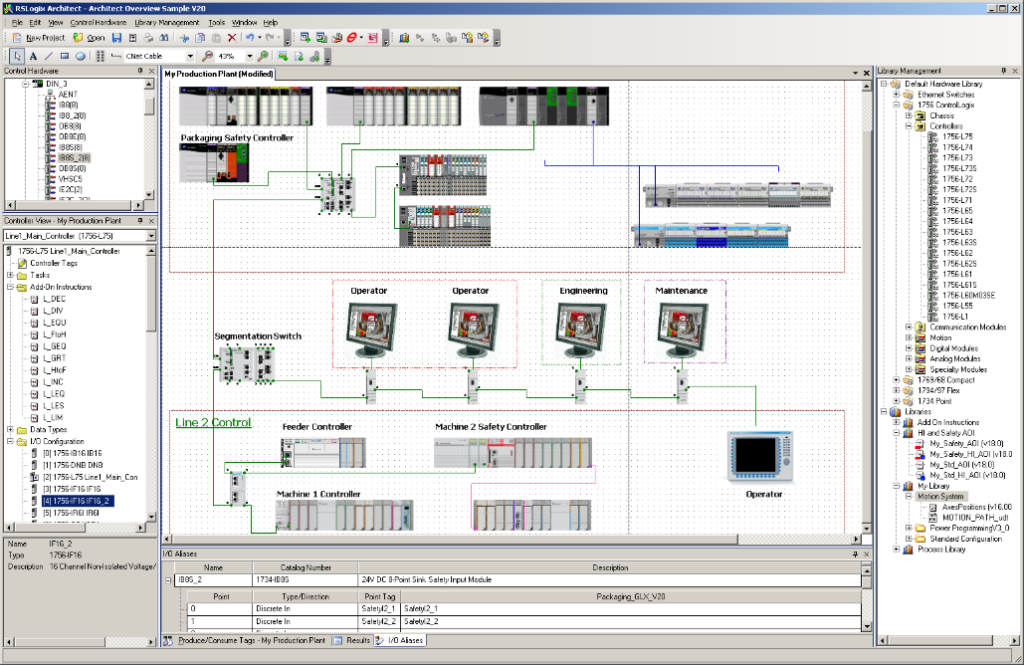 Studio 5000 Architect УП «БЕЛОРГСИНТЕЗ»